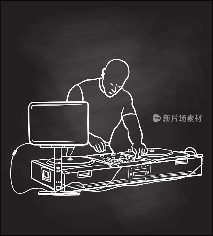 House Music DJ黑板